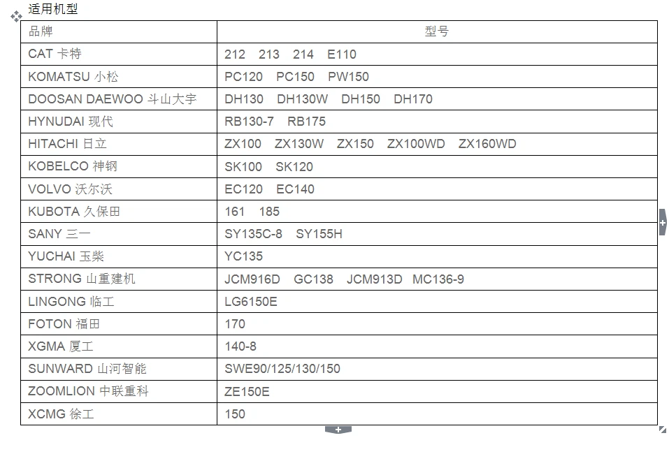 HGB100D