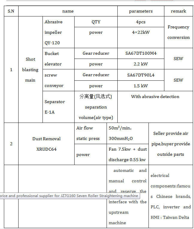 product-1-1